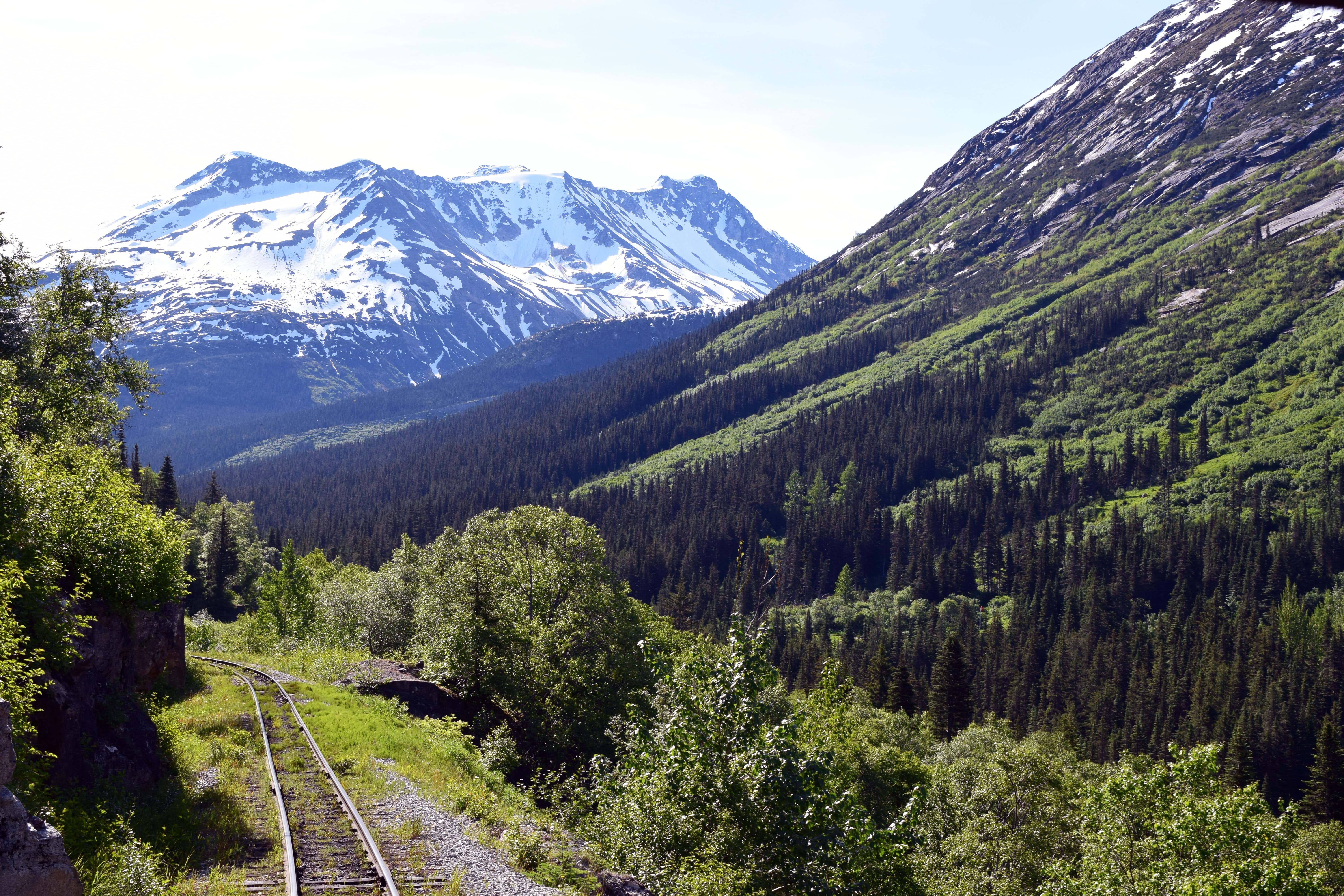 White Pass Railroad