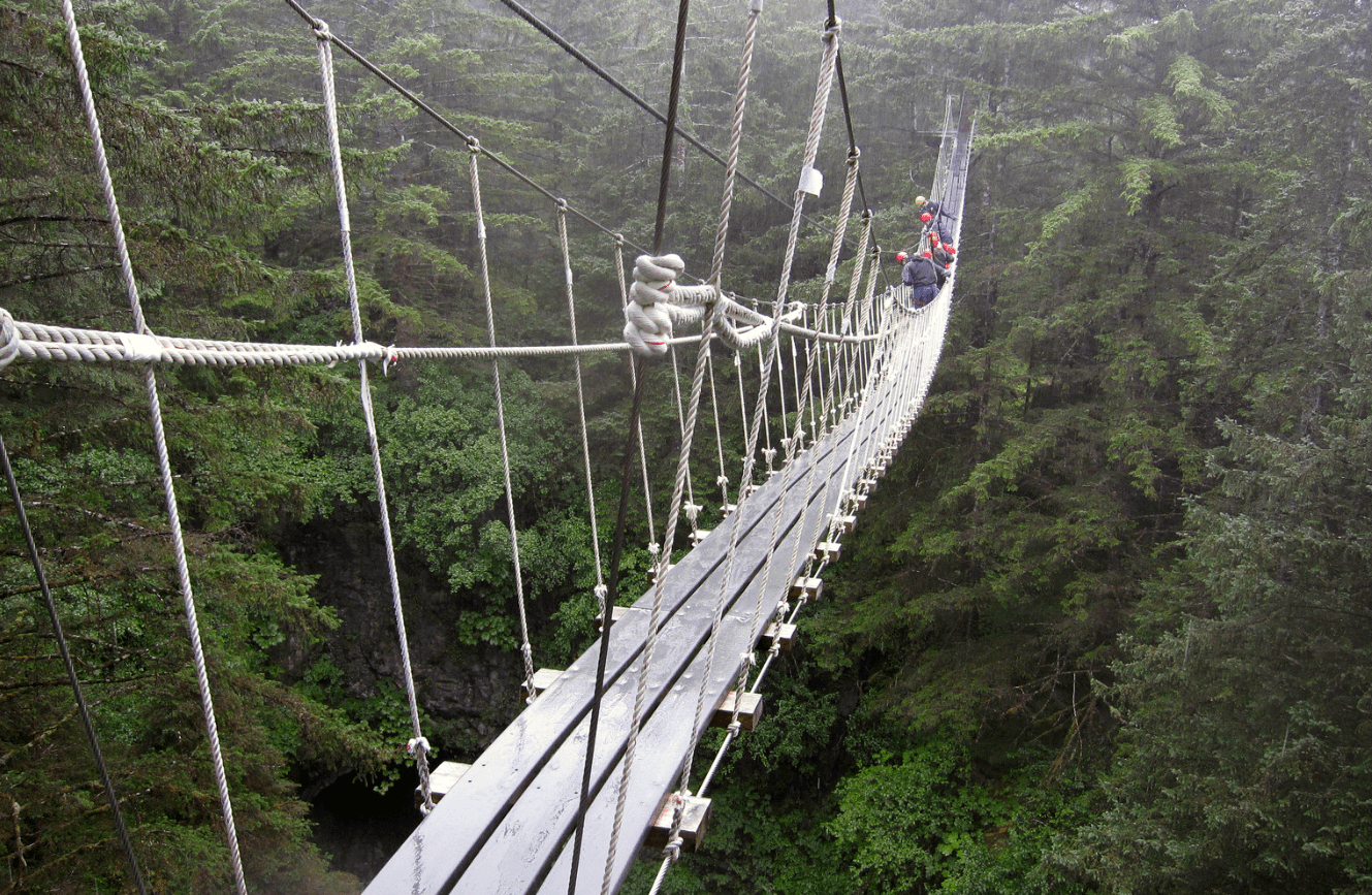 Skybridge Ketchikan Alaska